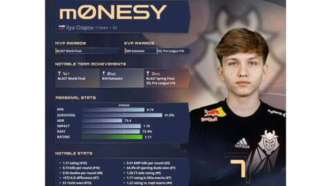 使腿臀部更 使腿臀部更