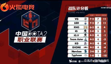 今日看点 今日看点